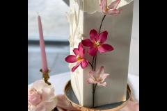 Perfect Cakes Co