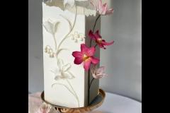 Perfect Cakes Co