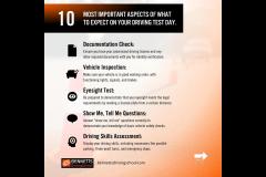 Bennetts Driving School LTD